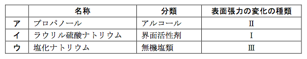 解説画像
